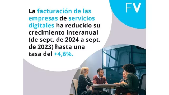 Las empresas de servicios digitales incrementan su facturación un 4,6% y alcanzan un récord de empleo con más de 488.000 afiliados