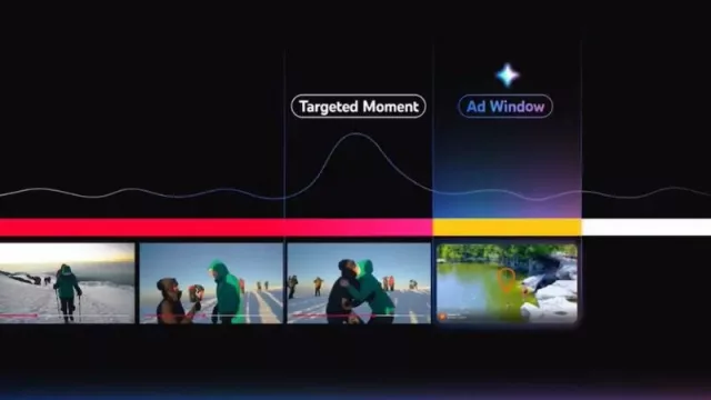 YouTube mostrará anuncios tras los momentos significativos de los vídeos